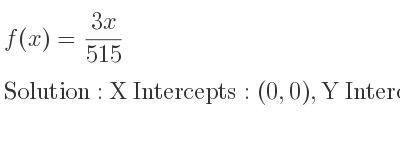 The f(x)=(3x)/(515) is X Intercepts: (0,0),Y Intercepts: (0,0)
